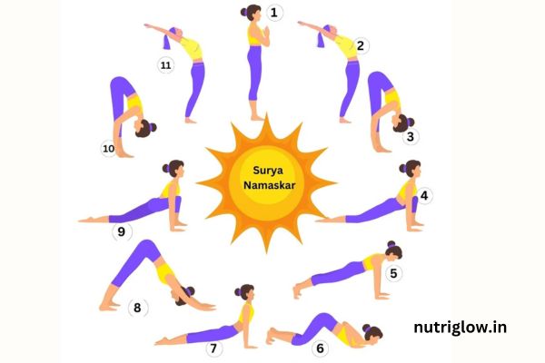 Surya Namaskar for Weight Loss